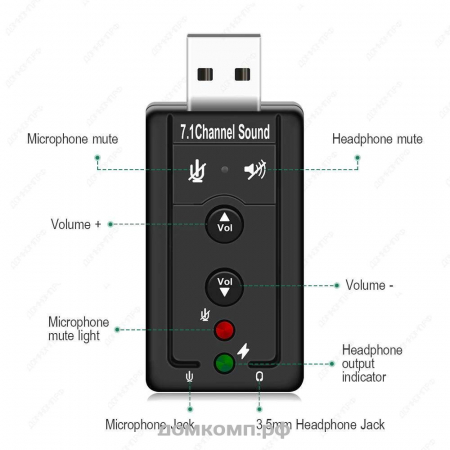 Внешняя звуковая карта Atermiter G03 Black (C-Media CM108) недорого. домкомп.рф